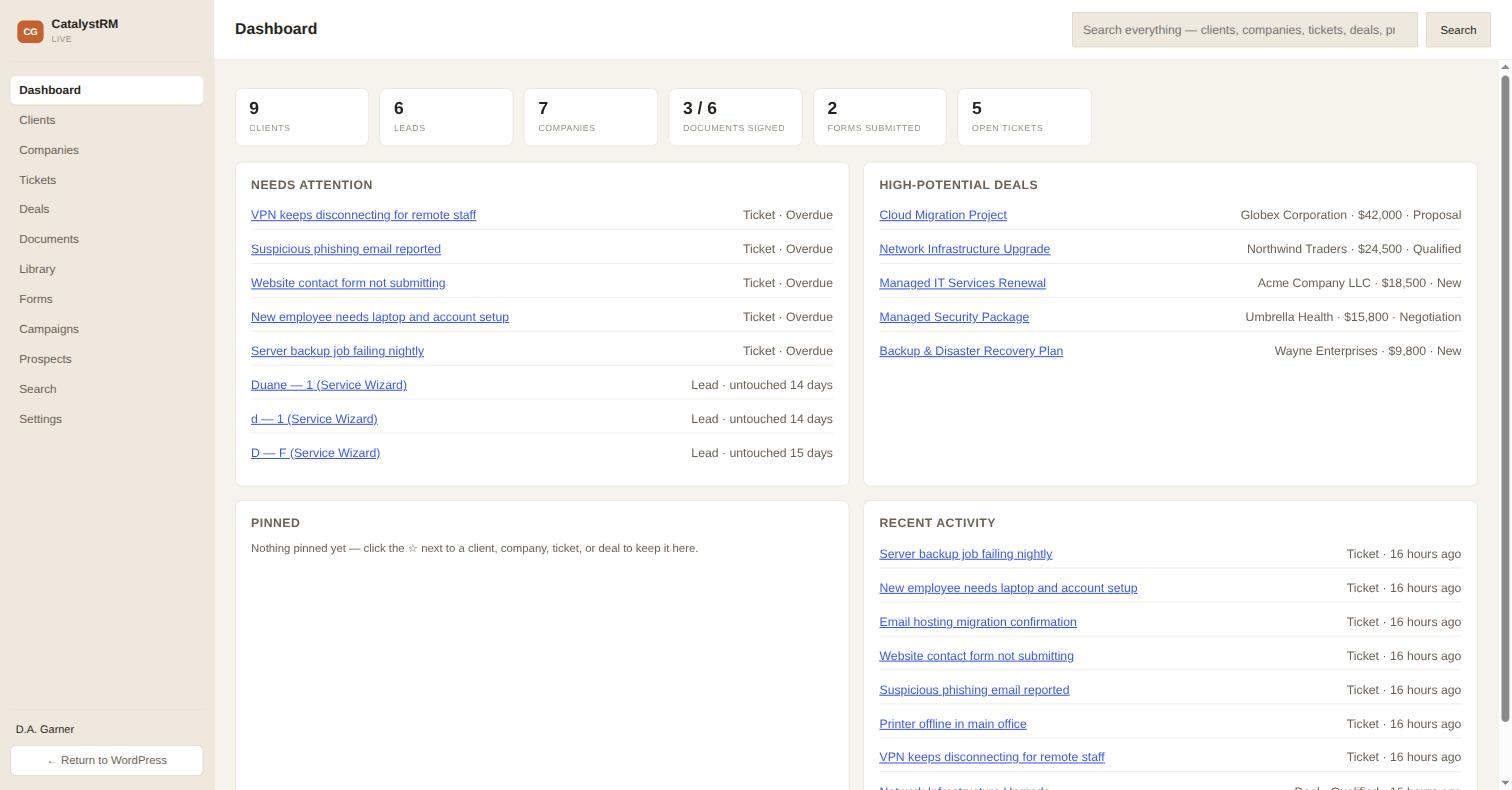 CatalystRM dashboard showing needs-attention items, high-potential deals, and recent activity