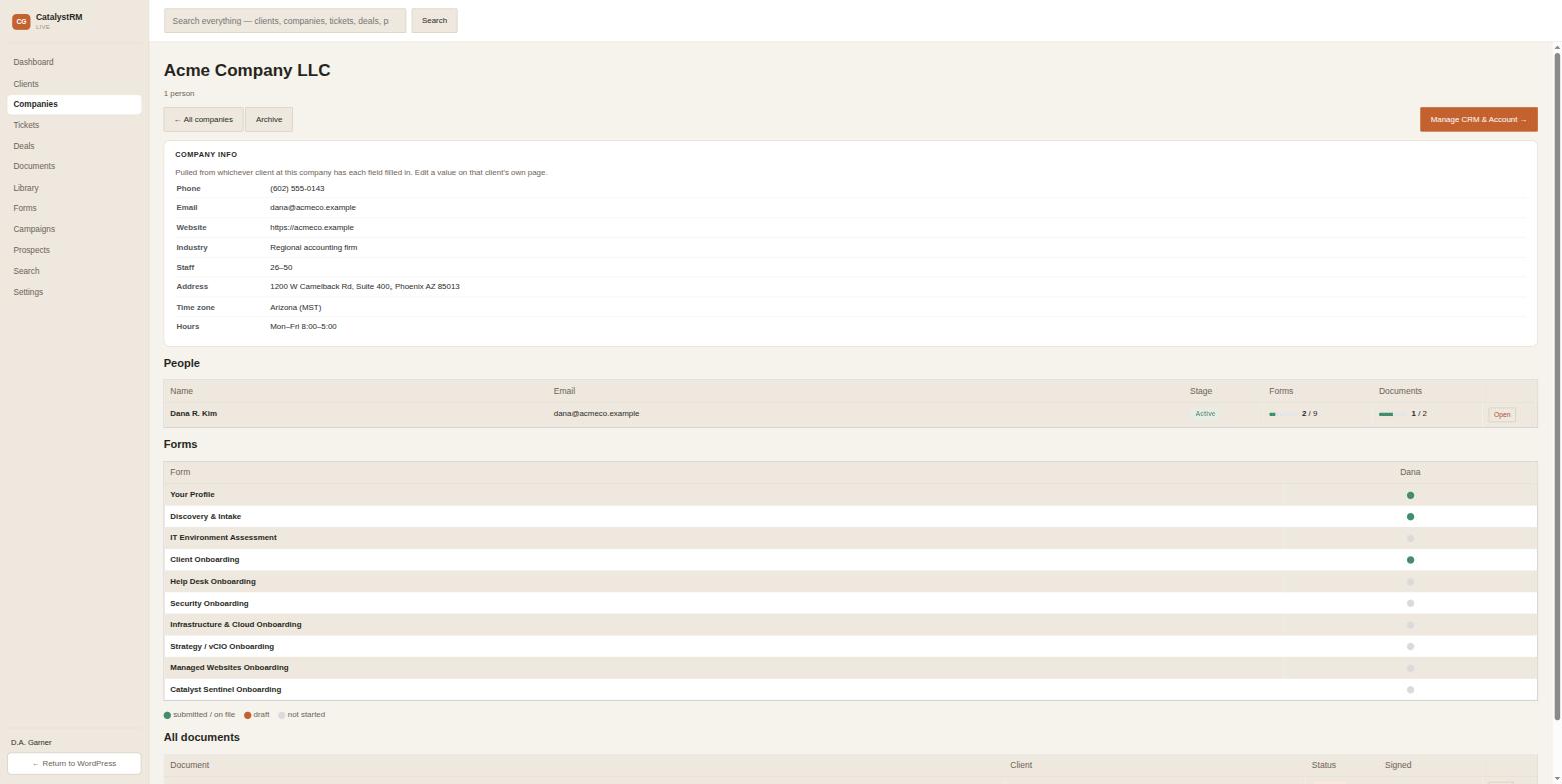CatalystRM company record showing Acme Company LLC with rolled-up people, forms, and documents